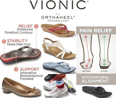 where can i buy vionic shoes near me